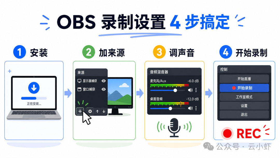 从安装到开录，新手按这条线走最省心。